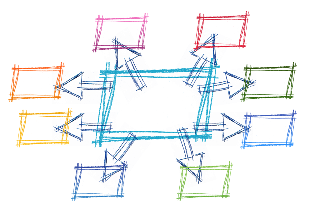 Strategy for trading with the news and technical analysis