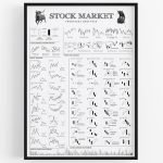 Master the Market: FOLLYGRAPH Stock Market Poster Review