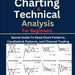 Master the Market: Your Ultimate Guide to Charting and Technical Analysis