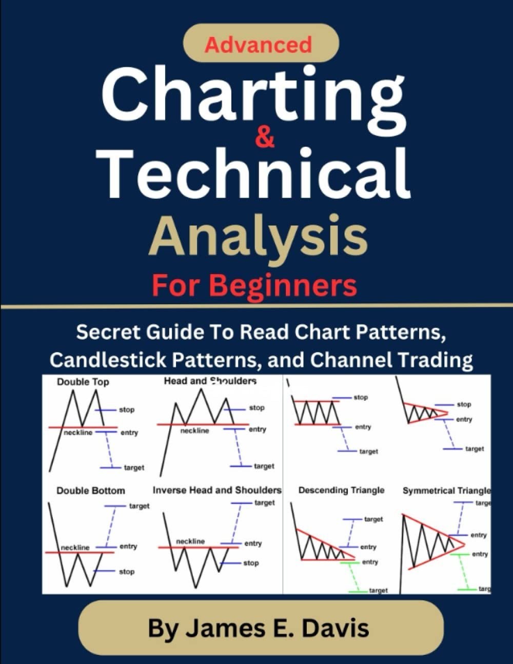 Master the Market: Your Ultimate Guide to Charting and Technical Analysis