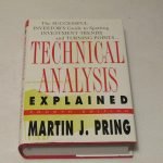 Mastering Market Trends: Your Guide to Technical Analysis Success