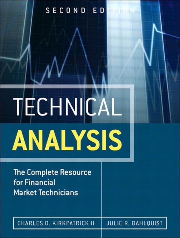 Unlock Market Secrets: Your Essential Guide to Technical Analysis