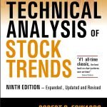 Unlocking Market Secrets: A Review of 'Technical Analysis of Stock Trends'