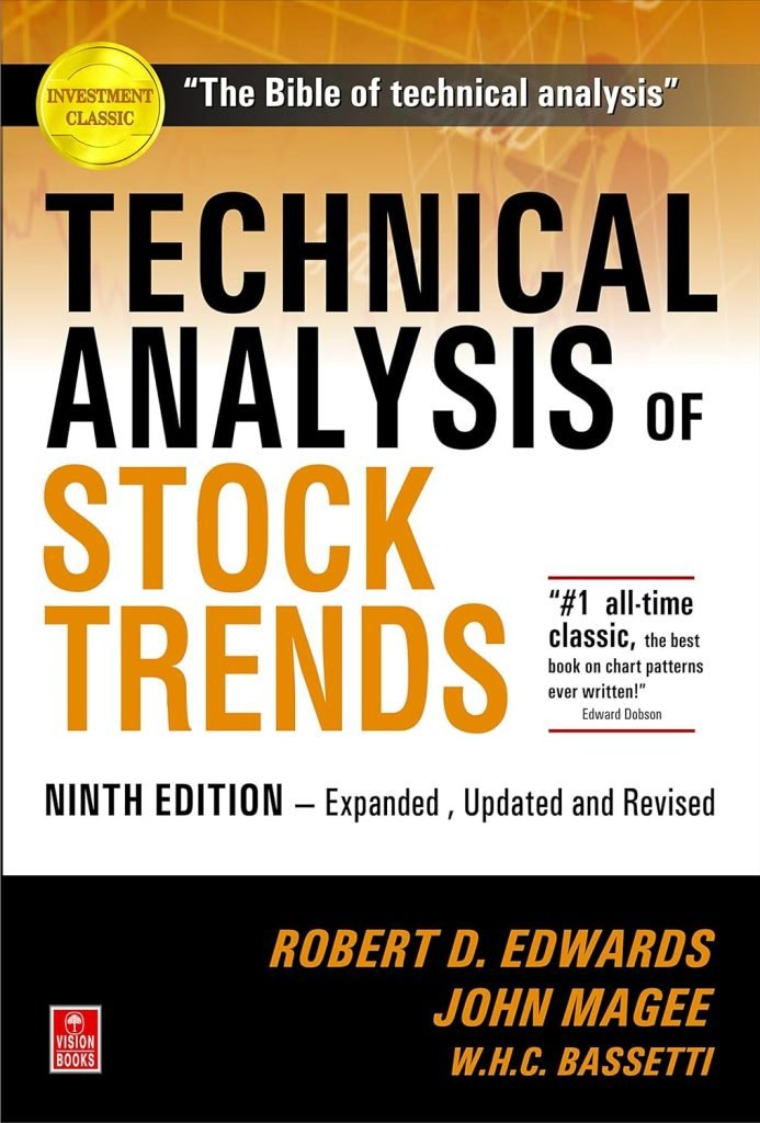 Unlocking Market Secrets: A Review of 'Technical Analysis of Stock Trends'