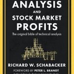 Unlocking Stock Market Success: A Review of 'Technical Analysis and Stock Market Profits'