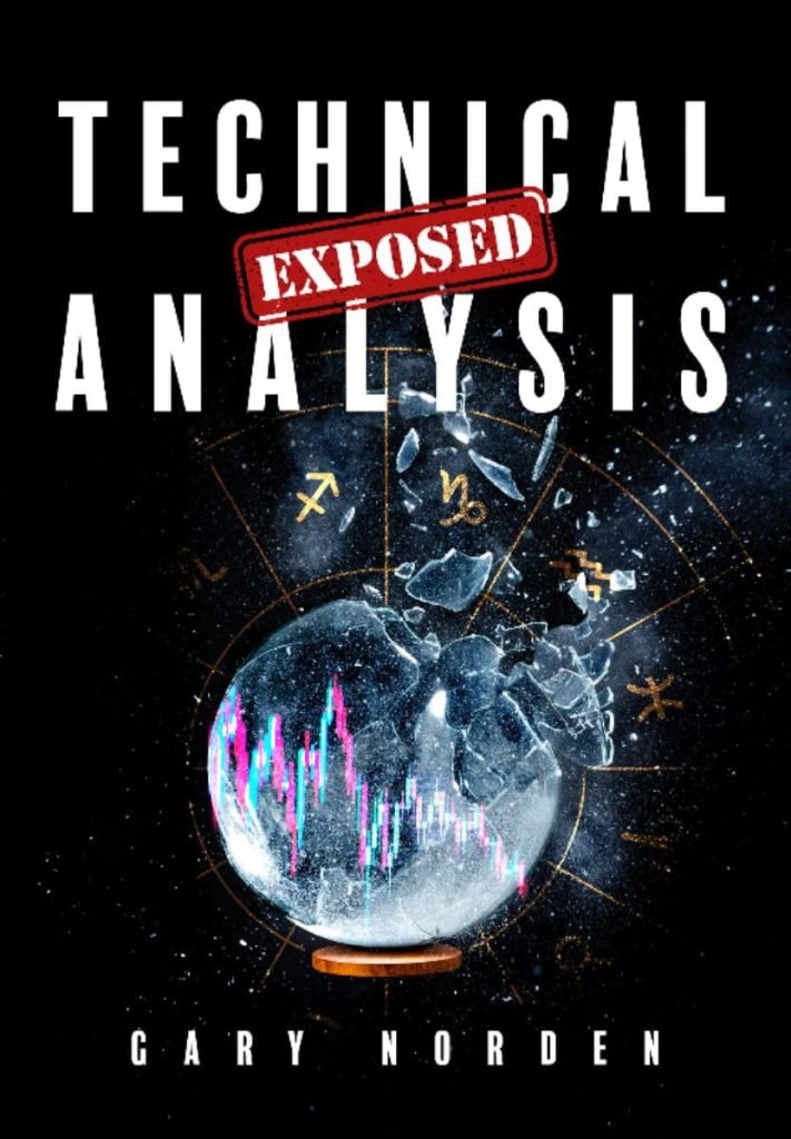 Unveiling the Truth: Why Most Technical Analysis Traders Fail