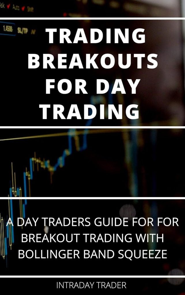 Master Breakout Trading: Your Ultimate Guide to Day Trading Success!