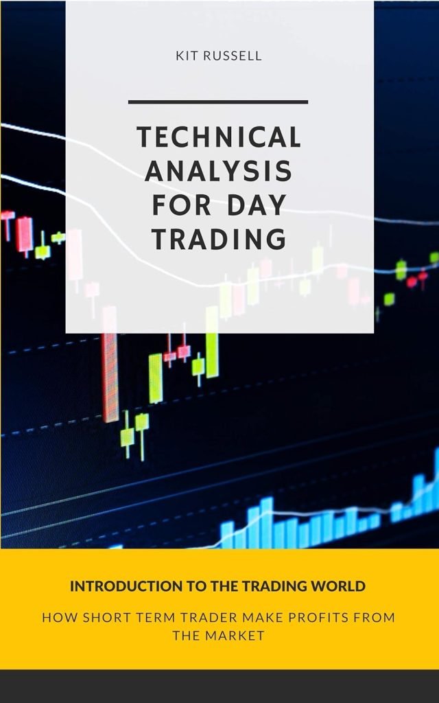 Master Day Trading: Unlock Profits with Technical Analysis!