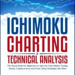 Master Ichimoku: Your Ultimate Guide to Spotting Trends in Stocks, Crypto & Forex
