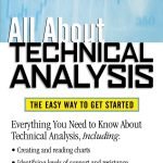 Master Market Movements: Your Guide to Technical Analysis