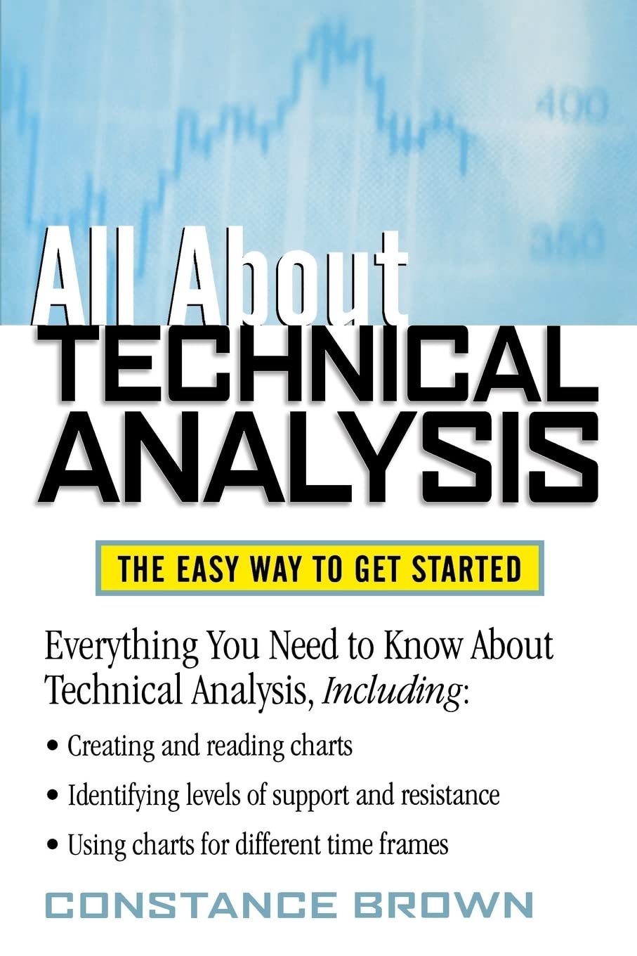 Master Market Movements: Your Guide to Technical Analysis