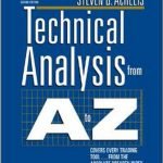 Master Market Moves: Unleashing Insights with Technical Analysis from A to Z