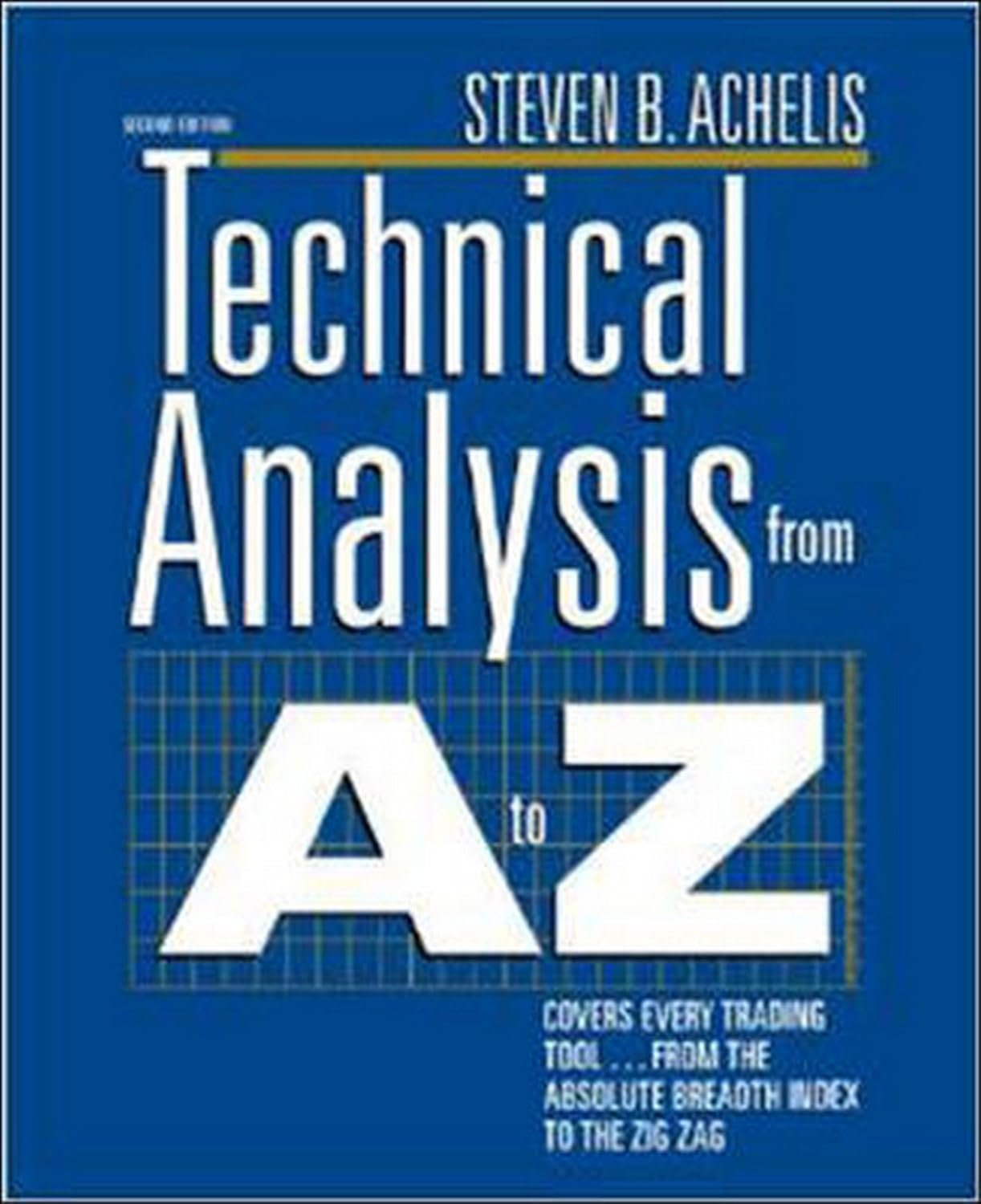 Master Market Moves: Unleashing Insights with Technical Analysis from A to Z
