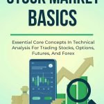 Master the Markets: A Guide to Technical Analysis for Trading Success