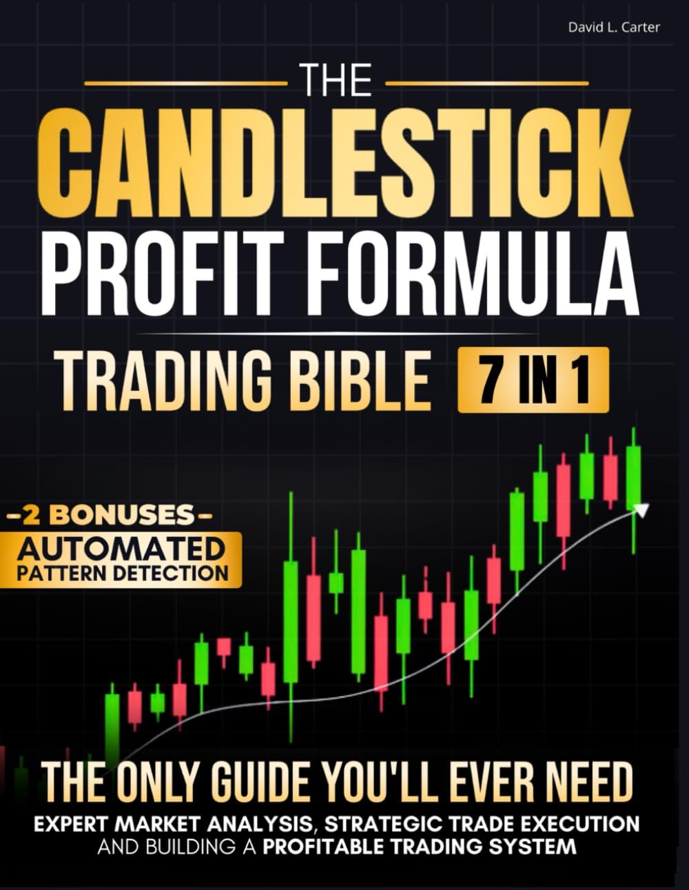 Master the Markets: Review of The Candlestick Trading Profit Formula