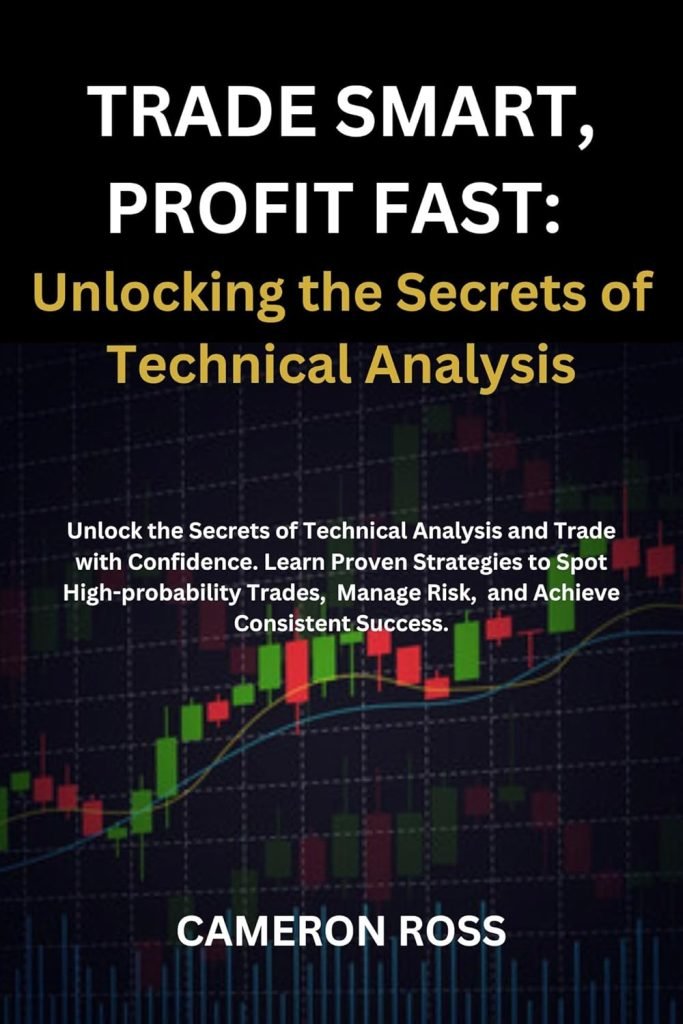 Mastering Market Moves: Your Guide to Trade Smart, Profit Fast