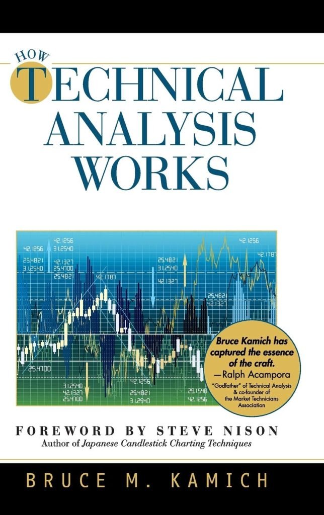Mastering Market Trends: A Review of 'How Technical Analysis Works' by NY Institute of Finance