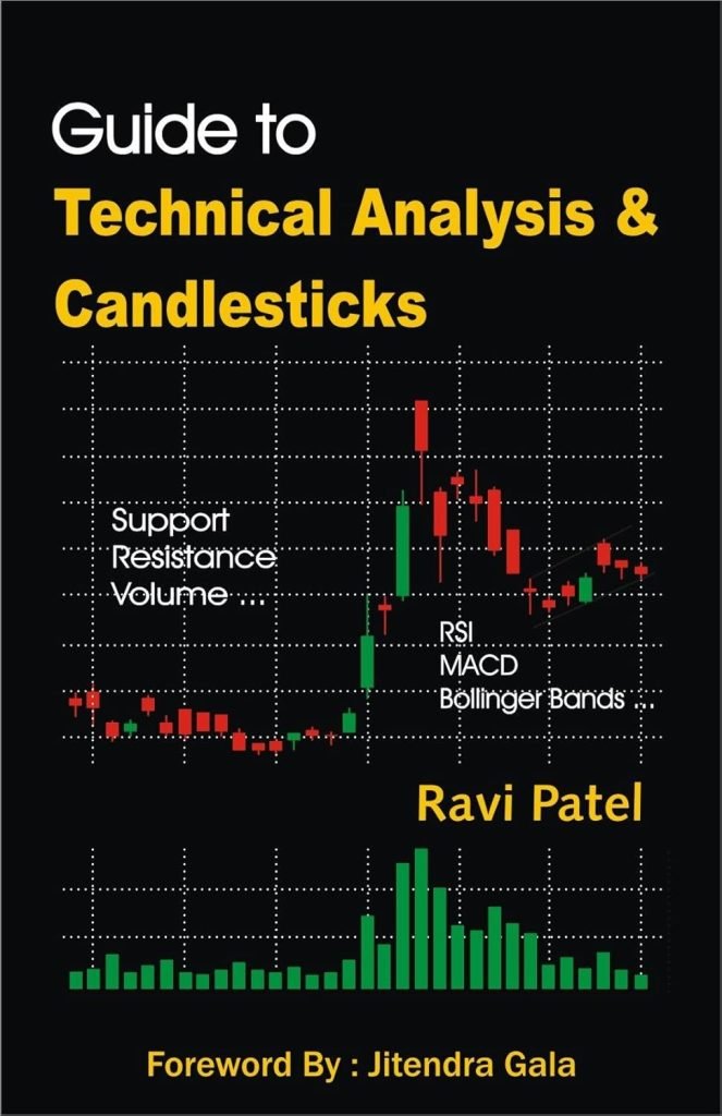 Master Market Moves: Your Essential Guide to Technical Analysis & Candlesticks