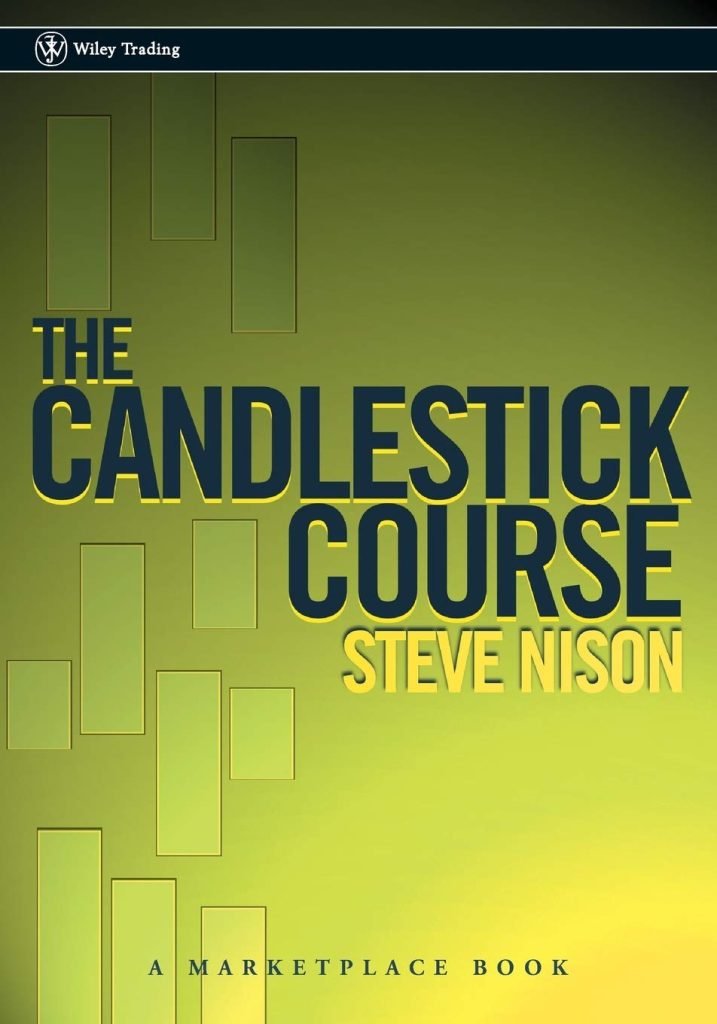 Master the Market: Your Guide to The Candlestick Course