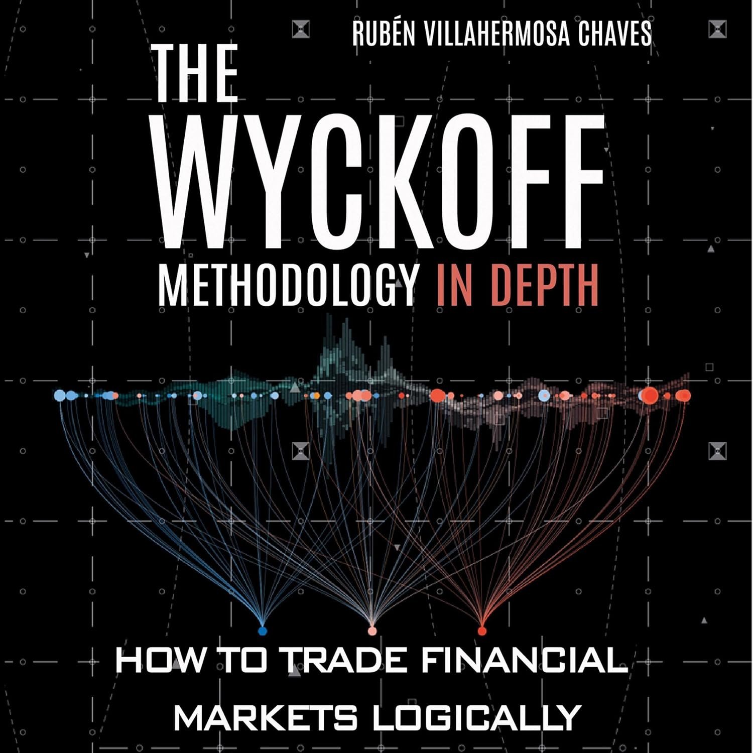 Master the Markets: A Review of The Wyckoff Methodology Book 1
