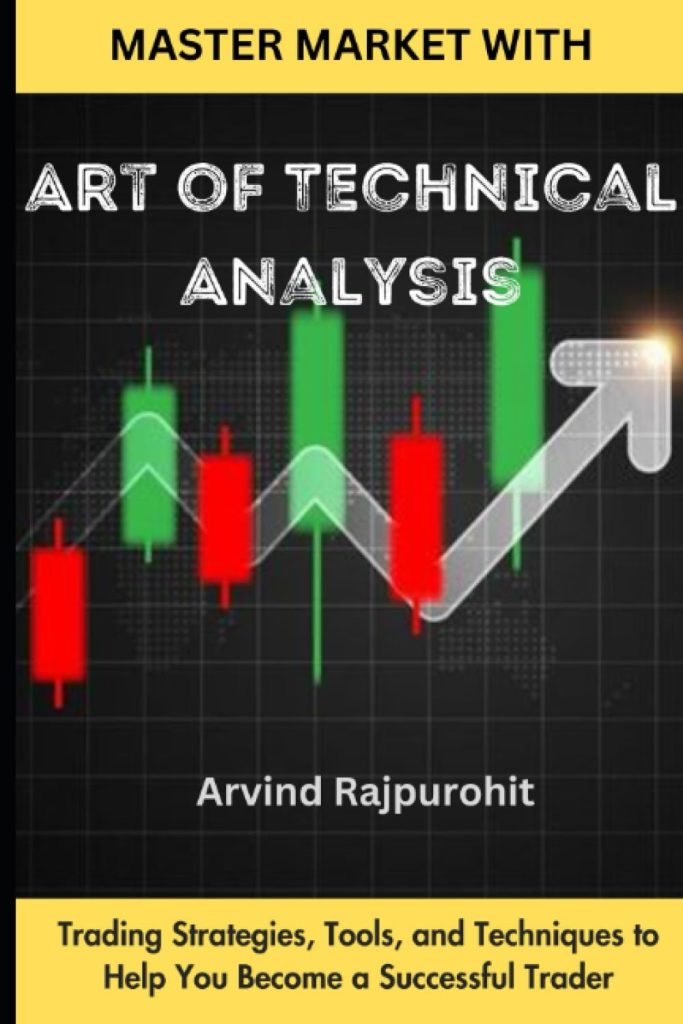Master Trading Success: Your Ultimate Guide to Technical Analysis Strategies