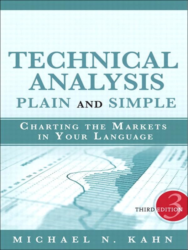 Unlock Market Secrets: A Simple Guide to Technical Analysis!