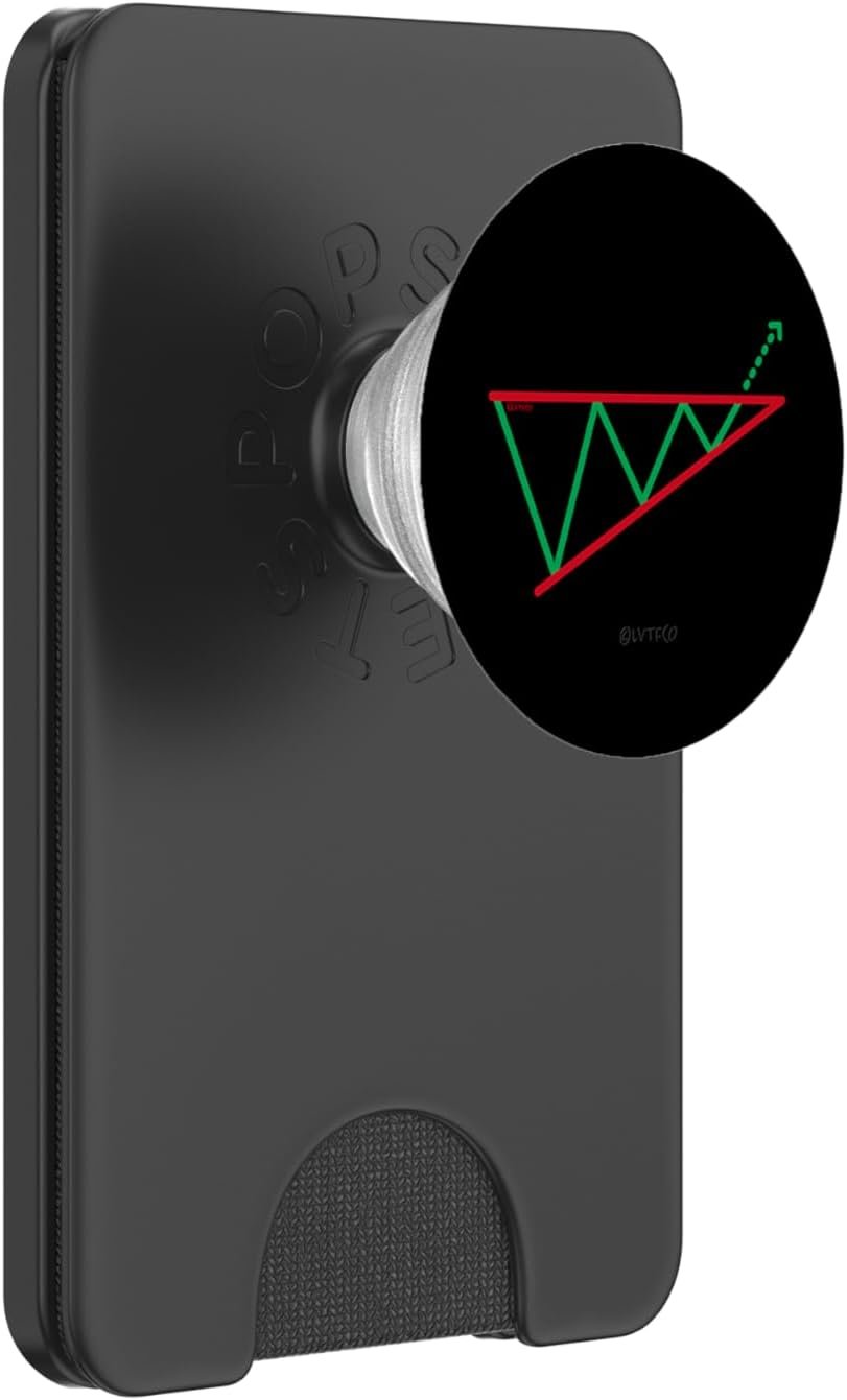 Unlock Your Trading Potential: Review of the Triangle Breakout PopWallet for MagSafe
