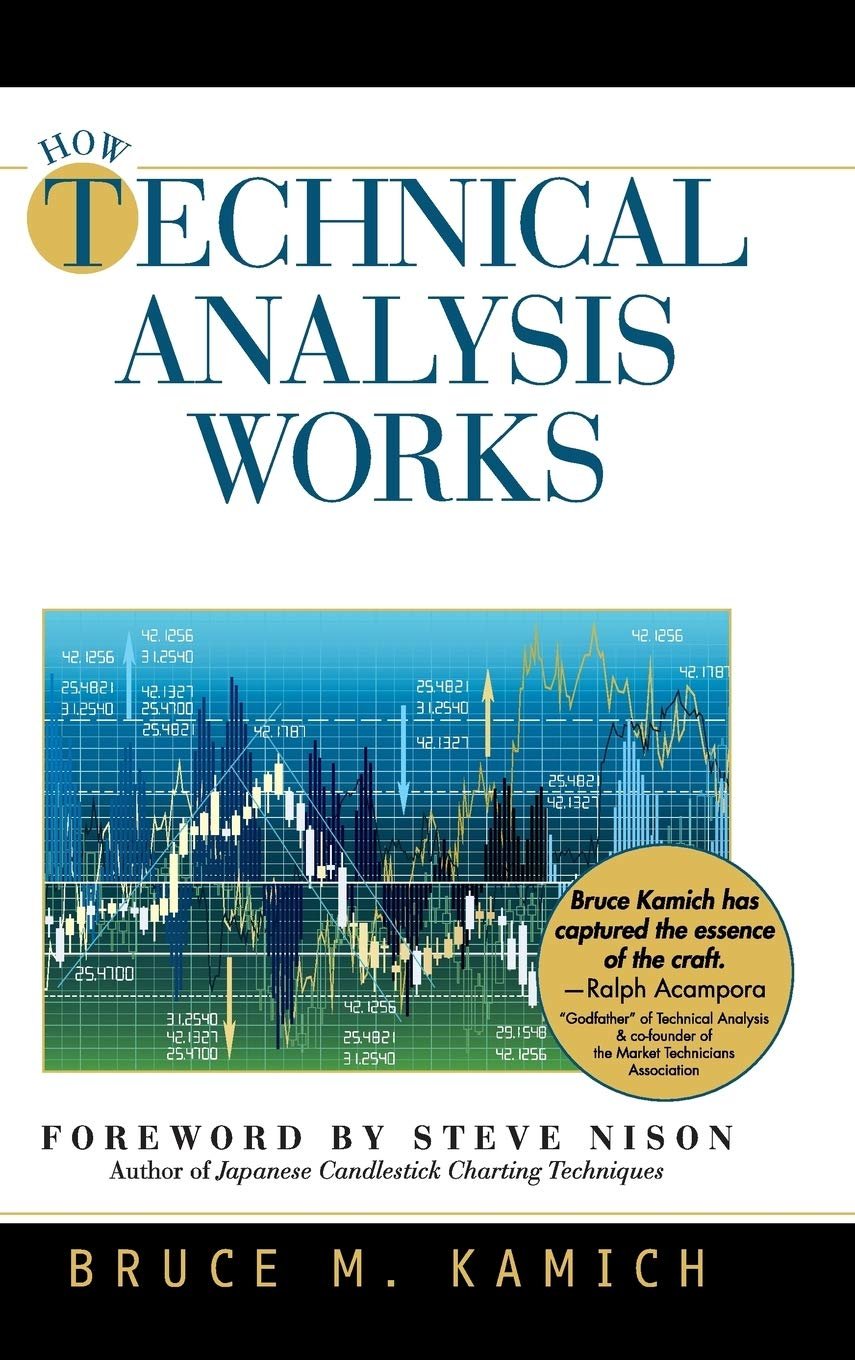 Unlocking Market Secrets: A Review of 'How Technical Analysis Works' by NYIF