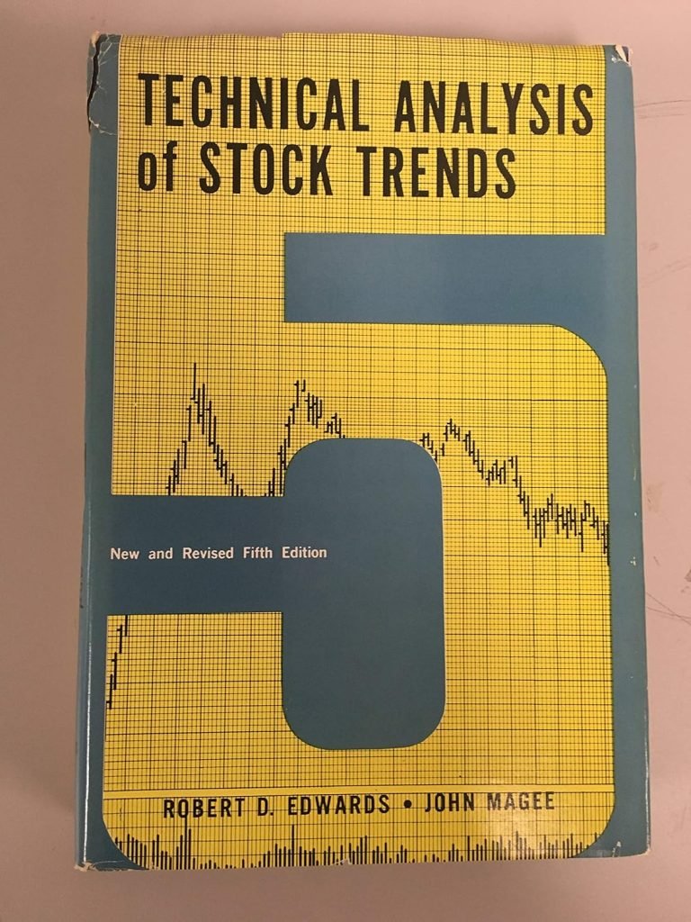 Unlocking Market Secrets: Your Guide to Technical Analysis of Stock Trends