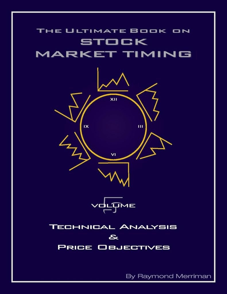 Master Stock Market Timing: Your Guide to Technical Analysis & Price Objectives