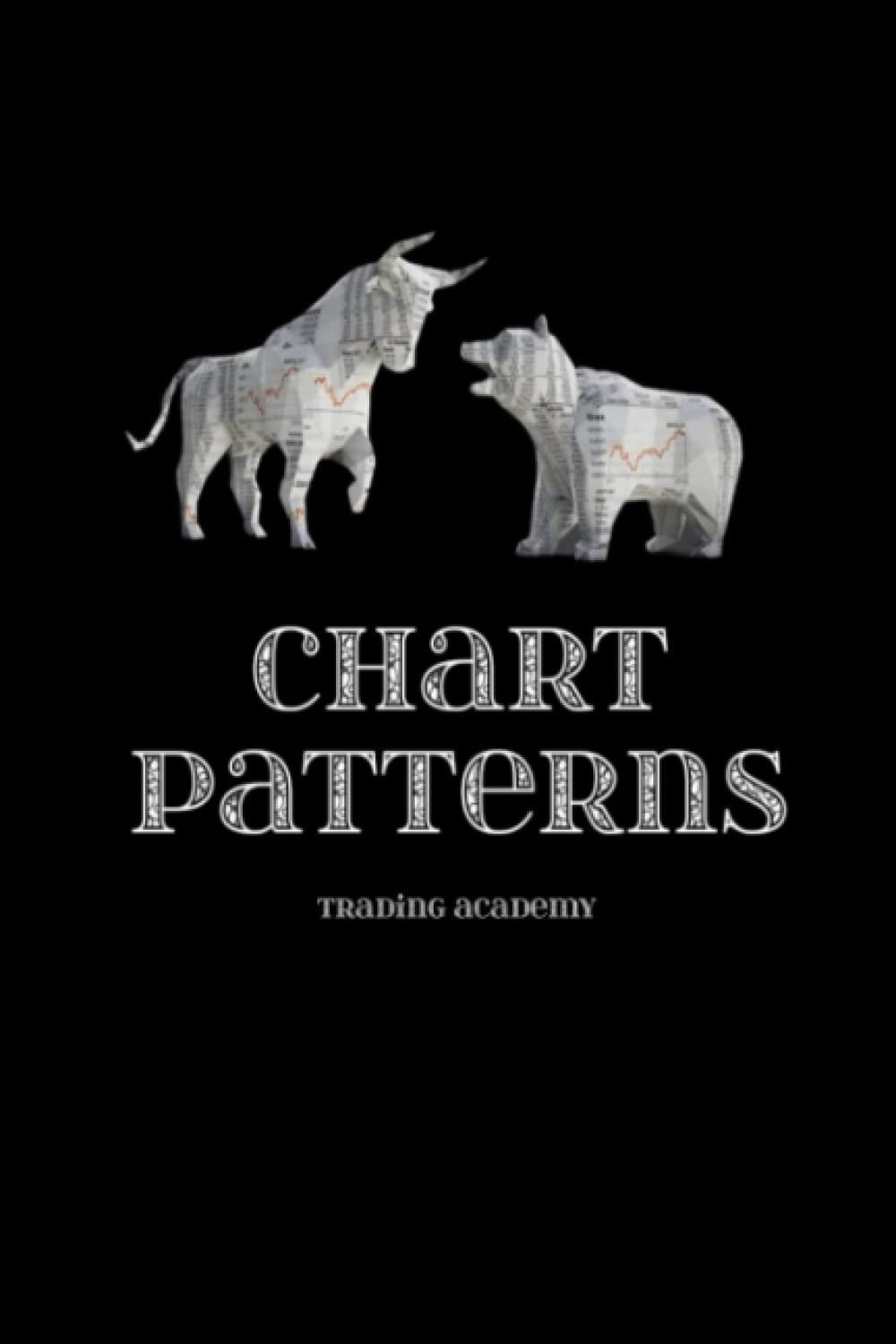 Master the Market: A Review of Chart Patterns in Technical Analysis