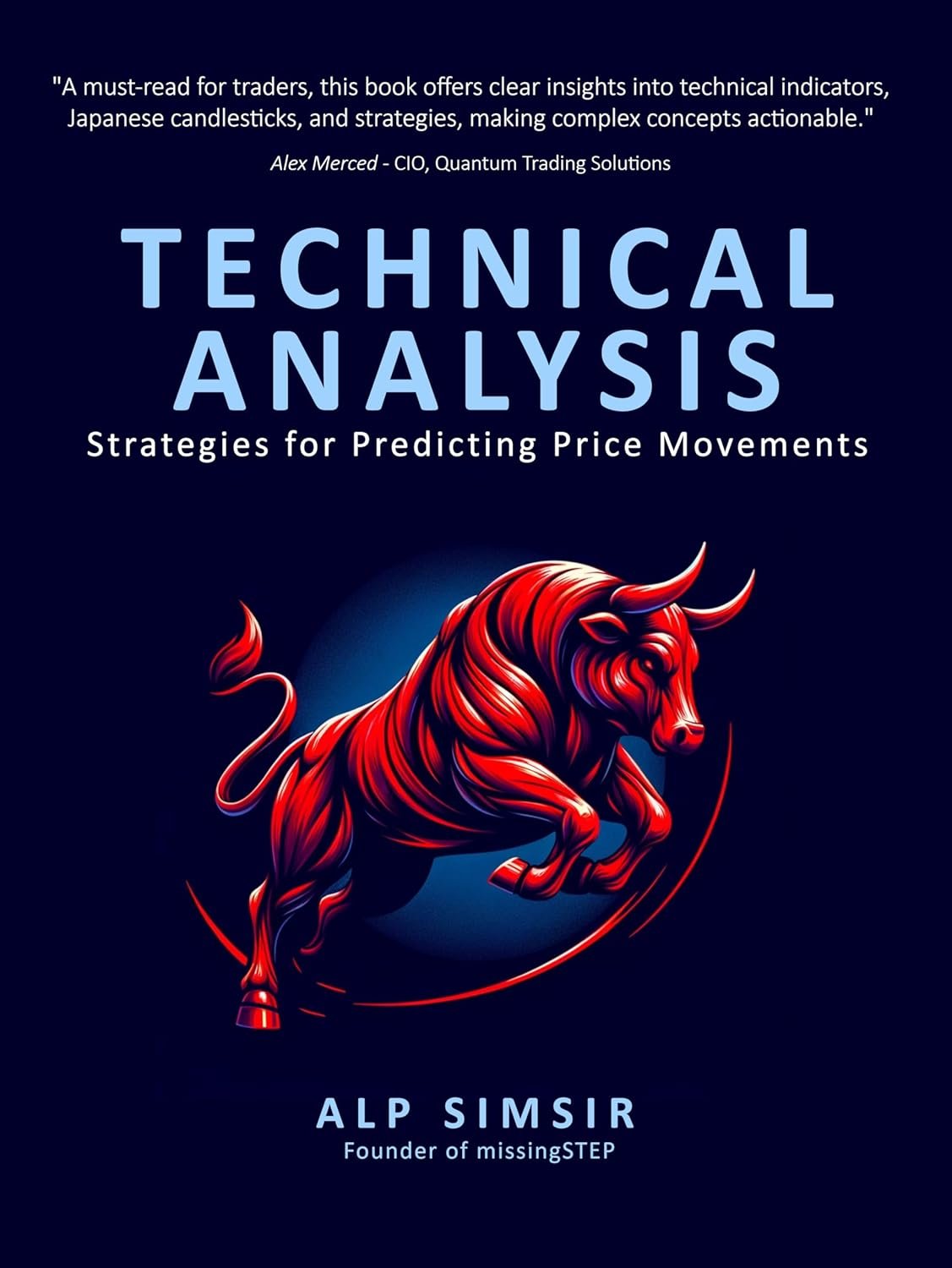 Master the Market: Unveiling Secrets of Technical Analysis!