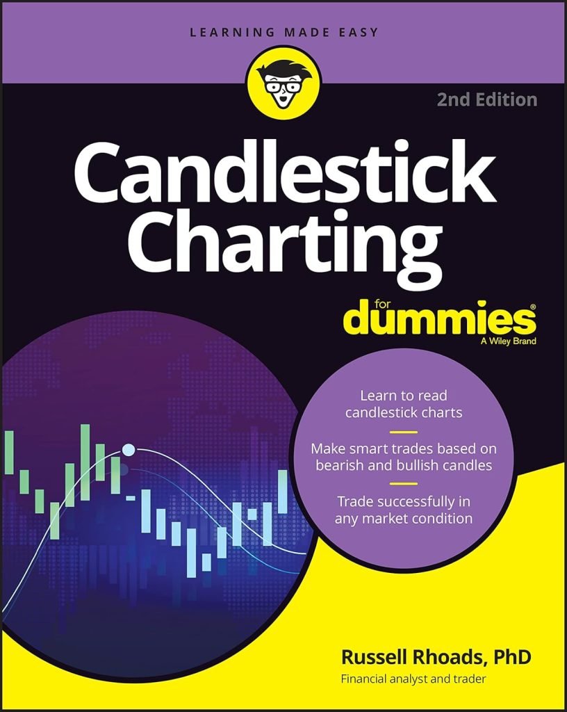 Master the Markets: A Review of Candlestick Charting For Dummies