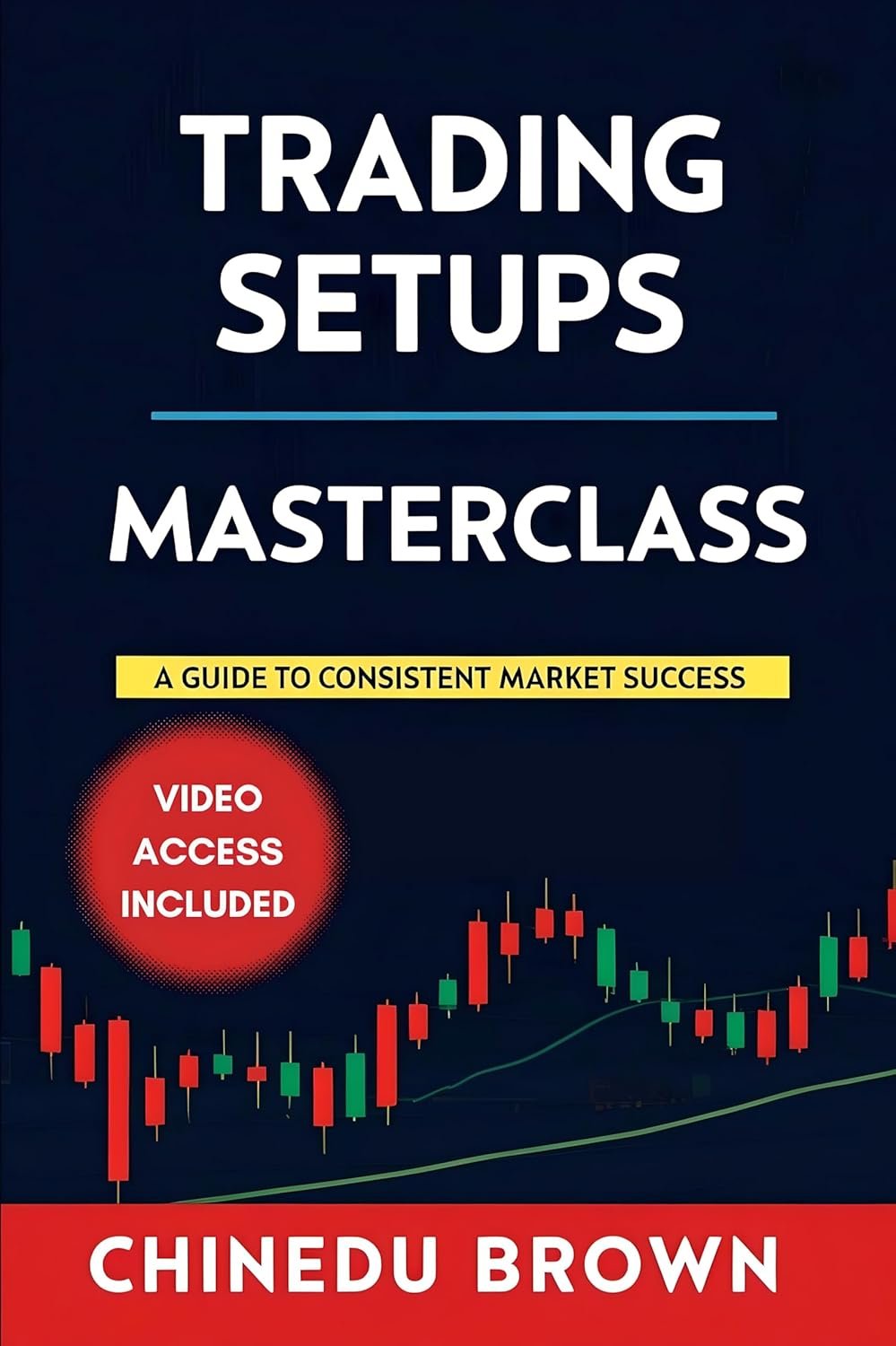 Master Your Market Moves: Review of the Trading Setups Masterclass