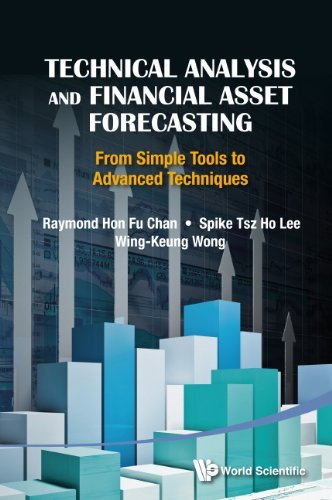 Mastering Market Trends: A Review of Technical Analysis and Financial Asset Forecasting