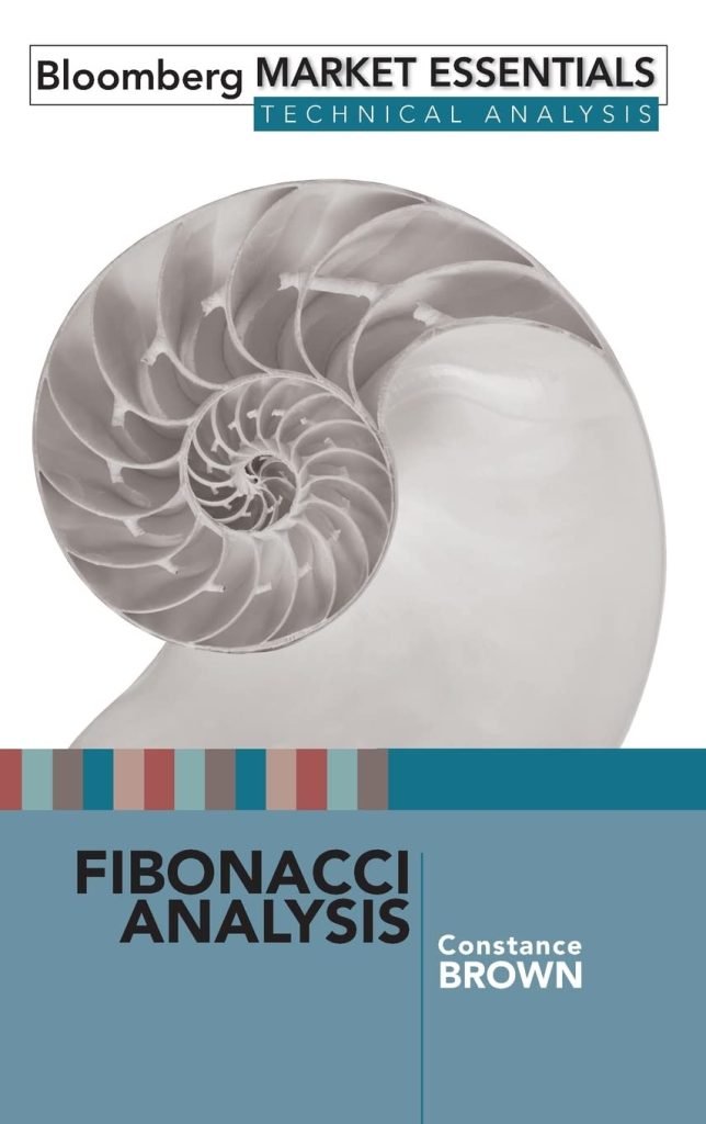 Unlocking Market Secrets: An In-Depth Review of Fibonacci Analysis